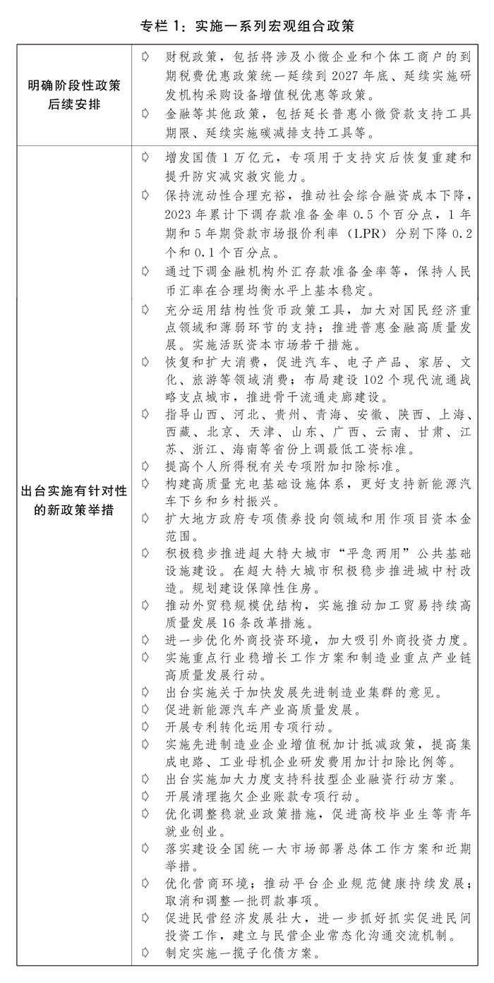 关于2023年国民经济和社会发展计划执行情况与2024年国民