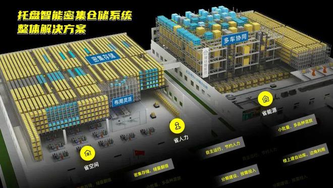 完美体育网站理事圈新鲜事幕后洞察解锁行业未来趋势(图7)