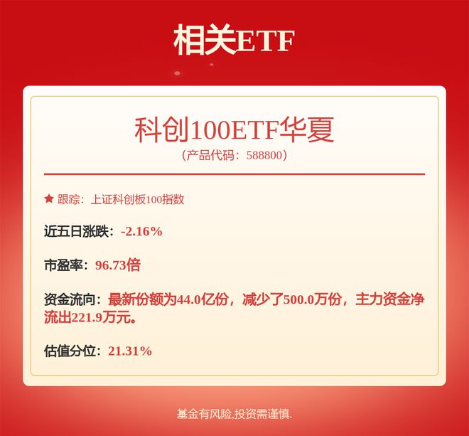 【机构调研记录】交银施罗德基金调研光威复材、澳华内镜等8只个