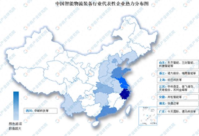 202完美体育网站3年中国智能物流装备产业链图谱研究分析(图16)