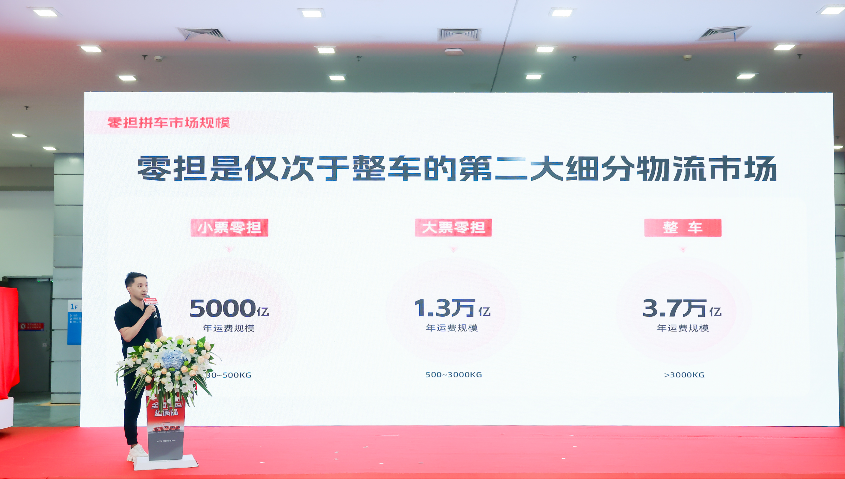 运满满拼车服务全新发布开启货主、司机双赢新模式(图2)