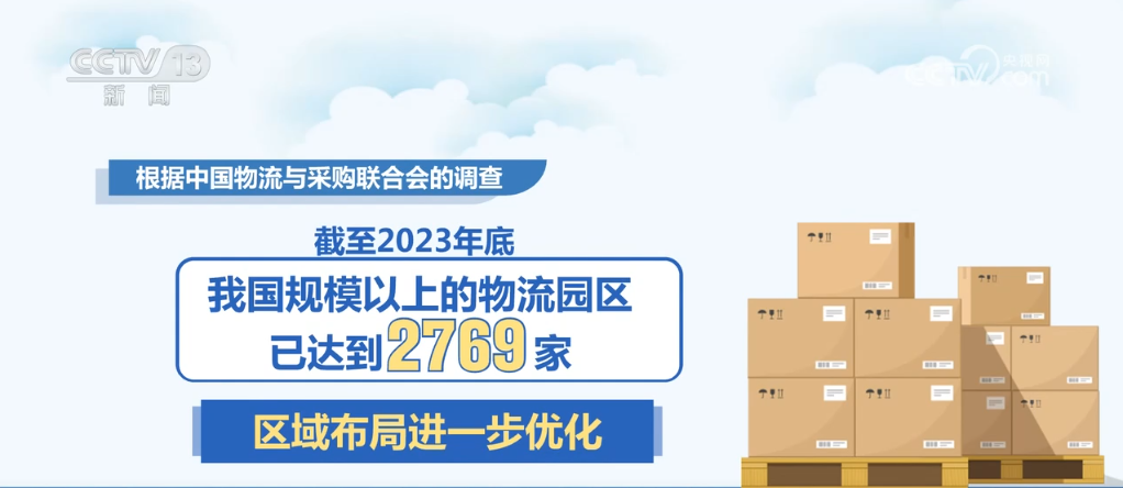 积极因素不断累积增多我国物流枢纽经济成效逐步显现