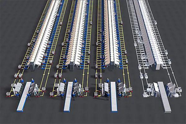 MODEX2024你感兴趣的物流装备完美体育新品这里都有！集成系统、机器人、叉车、托盘、软件系统、核心零部件……(图3)