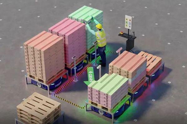 MODEX2024你感兴趣的物流装备完美体育新品这里都有！集成系统、机器人、叉车、托盘、软件系统、核心零部件……(图4)