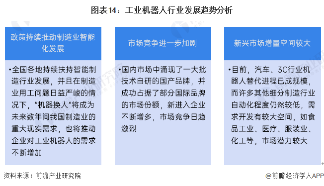 2024年中国工业机器人行业供应链十大代表性企业：埃斯顿、新松机器人、拓斯达、埃夫特、新时达……(图23)