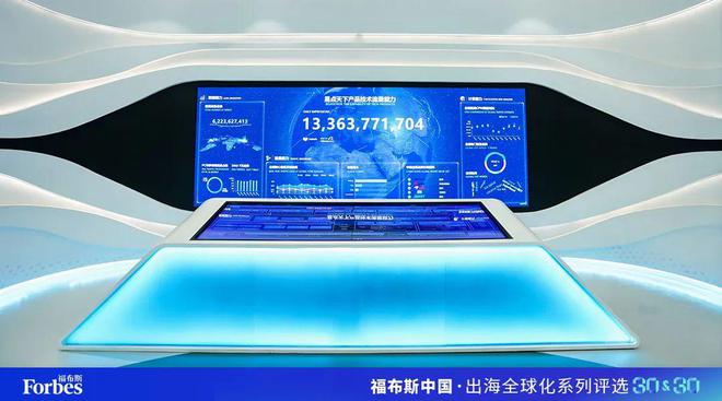 活动｜观海得深瞻天见大：2024福布斯中国·出海全球化3030评选结果揭晓(图27)
