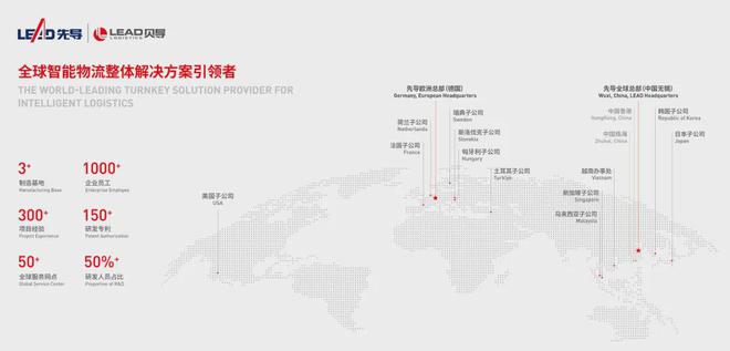 智领物流慧联世界贝导智能精彩亮相CeMATASIA2024物流展！完美体育网站(图6)