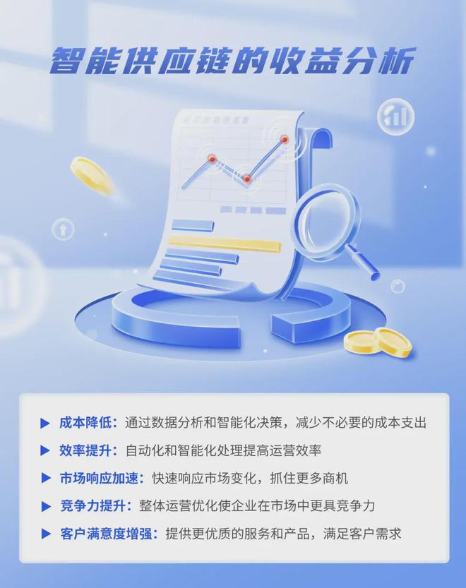 再添新荣誉！派迅智能荣登“2024智能供应链企业50强”(图2)