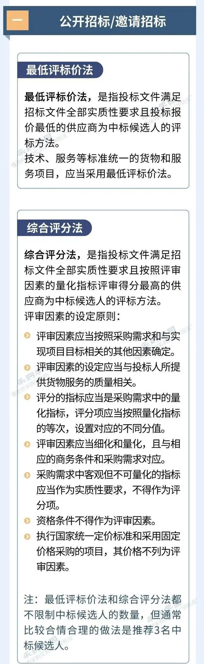 完美体育解码供应链热词、康师傅智慧供应链、政府采购评审、苹果帝国、ERP+MESACE创新周报2024930(图4)