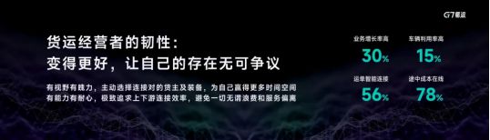 老翟2024数字物流大会演讲实录(图6)