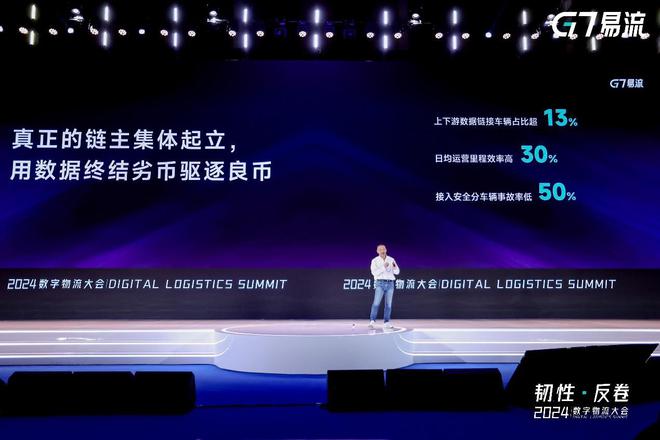 2024公路货运很难如何“韧性、反卷”？3个关键词开启2025物流“繁荣新纪元”(图3)