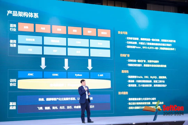 2024软件技术大会于12月13-14日在北京成功举办(图5)