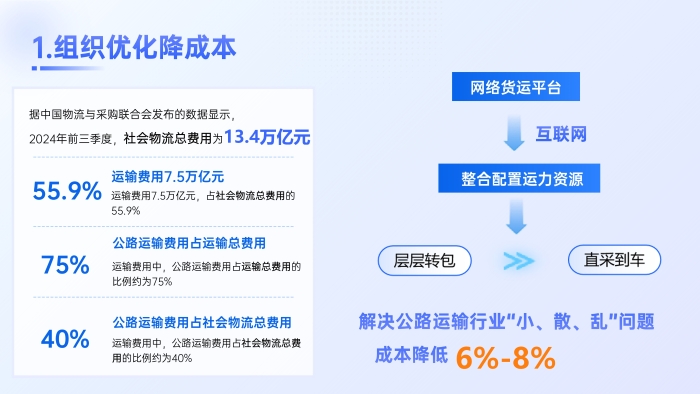 崔忠付：推进物流数字化引领新质生产力物流平台助力行业降本、提质、增效(图3)