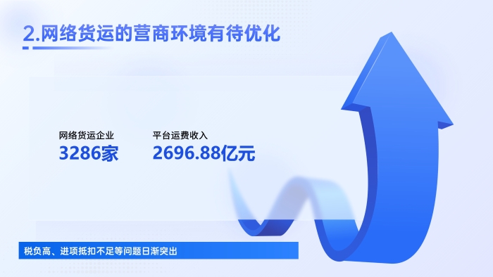 崔忠付：推进物流数字化引领新质生产力物流平台助力行业降本、提质、增效(图4)