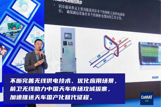 CeMAT2024中国物流装备企业“跑步”迈进AMHS赛道——记洁净物流系统AMHS服完美体育务半导体行业发展创新沙龙(图7)