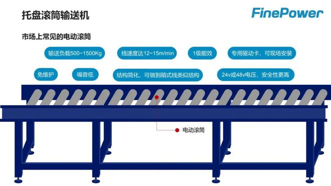 诺力股份收盘下跌029%滚动市盈率963倍