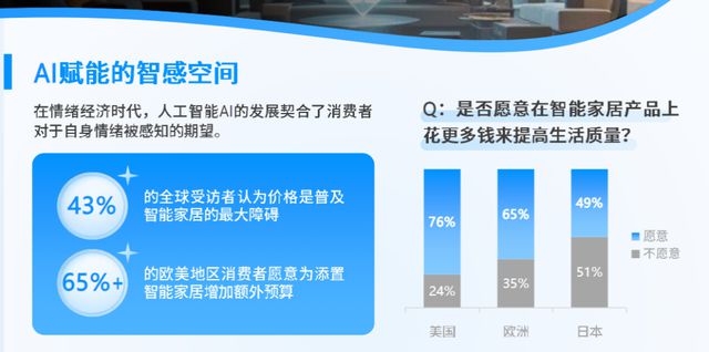 2024跨境电商转型全记录完美体育网站(图10)