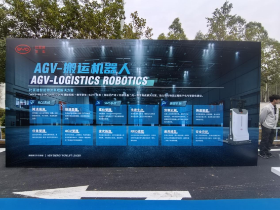 科技重塑物流比亚迪叉车驱动制造业与物流业智能化升级(图2)