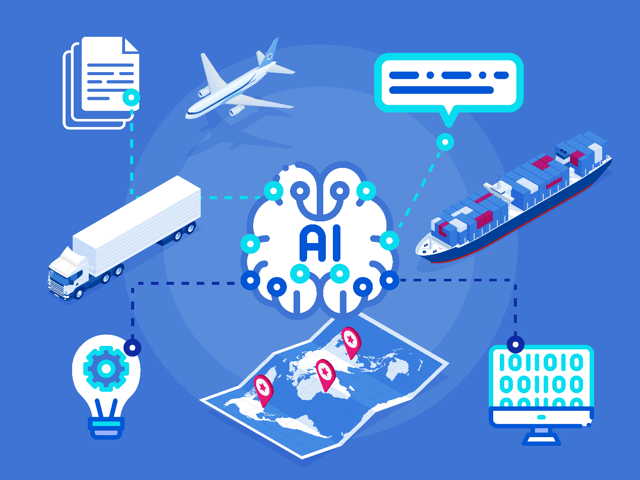 2024国际物流数字化生存报告：韧性、AI与全球化新棋局(图8)