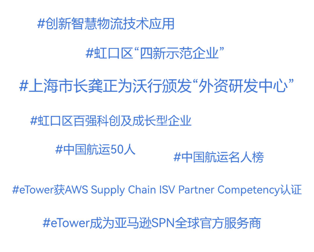 完美体育网站国际物流云平台2024大数据报告：韧性、AI与全球化新棋局(图2)