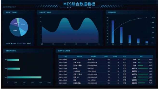 完美体育网站今天国际：拥抱产业变革深化数智化转型——访深圳市今天国际物流技术股份有限公司总裁刘成凯(图3)