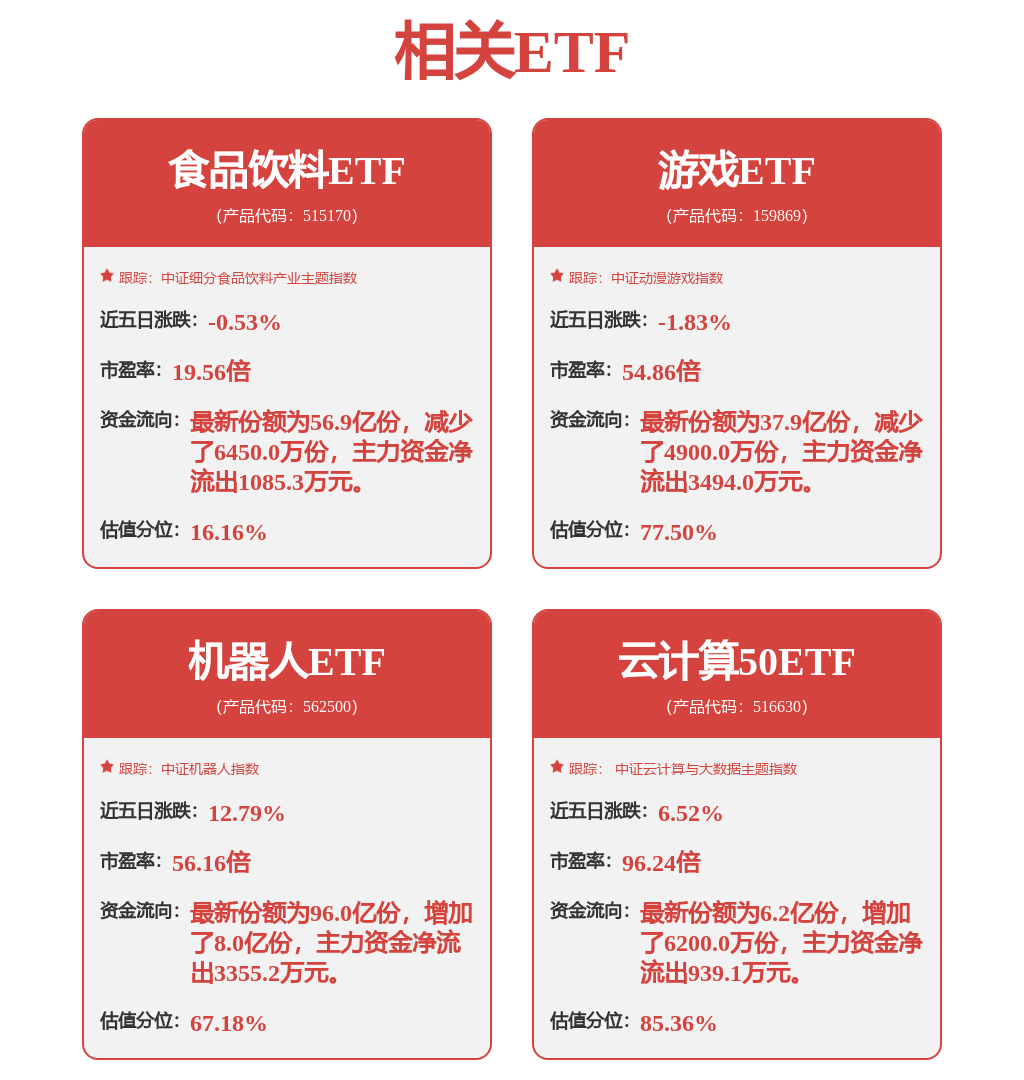 机械设备行业简评：叉车全年销量保持增长龙头企业深入智能物流领域完美体育