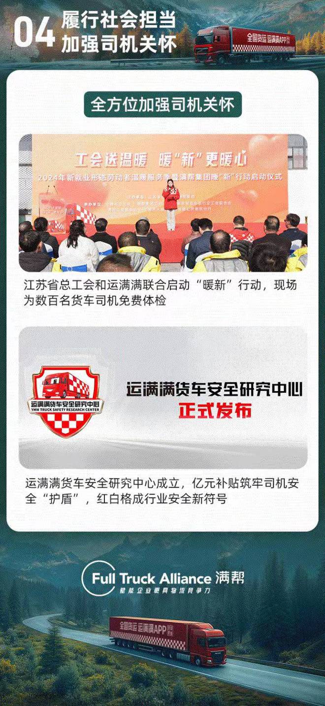 满帮2024年实现营收1124亿元同比增长332%(图3)