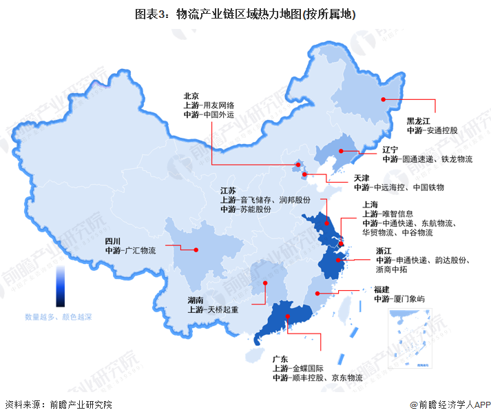 【干货】2024年物流行业产业链全景梳理及区域热力地图(图3)
