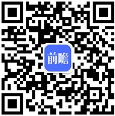 【干货】2024年物流行业产业链全景梳理及区域热力地图(图6)