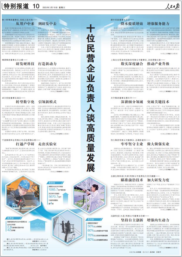 人民日报整版：十位民营企业负责人谈高质量发展完美体育网站(图1)