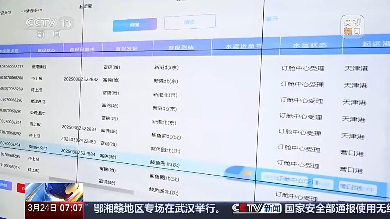 奋斗在春天里丨货物也能买“船票”了！看多式联运“一单制”的破局之路(图8)