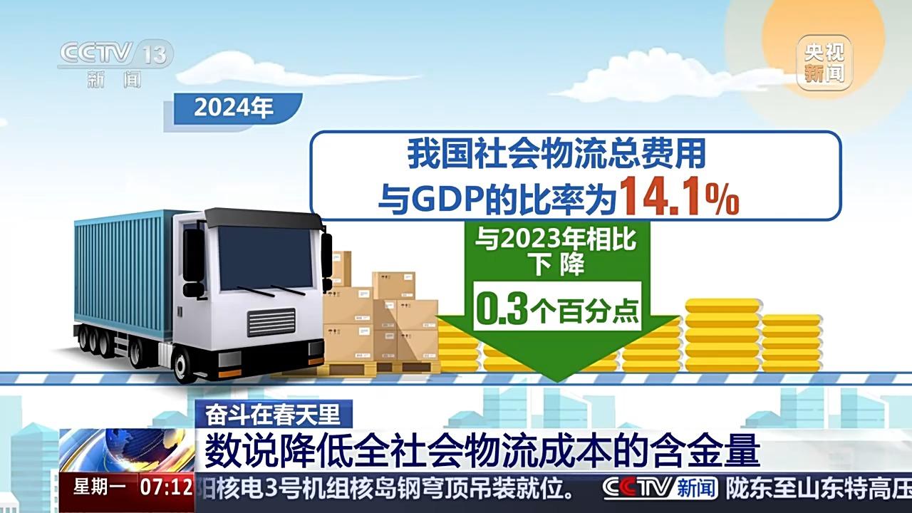 奋斗在春天里丨货物也能买“船票”了！看多式联运“一单制”的破局之路(图19)