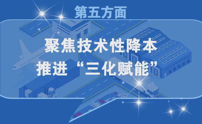 有效降低全社会物流成本浙江行动！(图7)