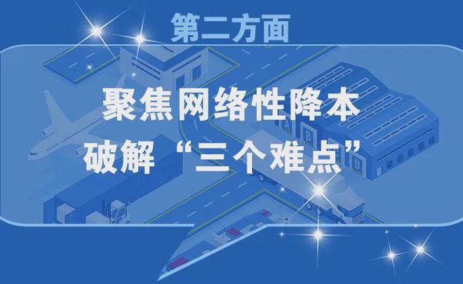 有效降低全社会物流成本浙江行动！(图4)