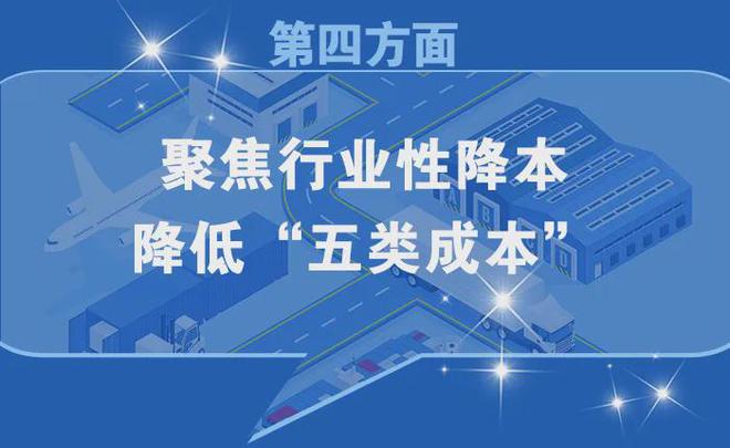 有效降低全社会物流成本浙江行动！(图6)