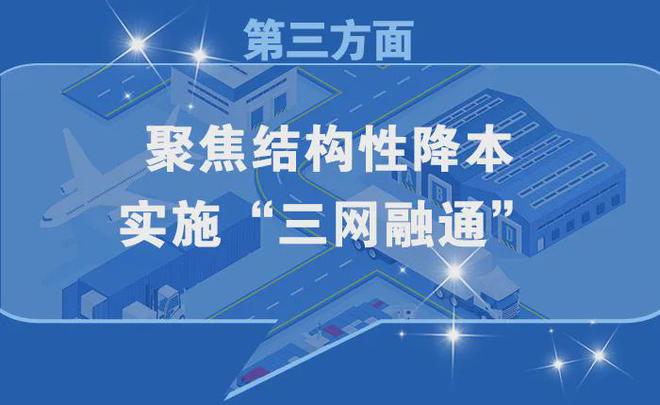 有效降低全社会物流成本浙江行动！(图5)