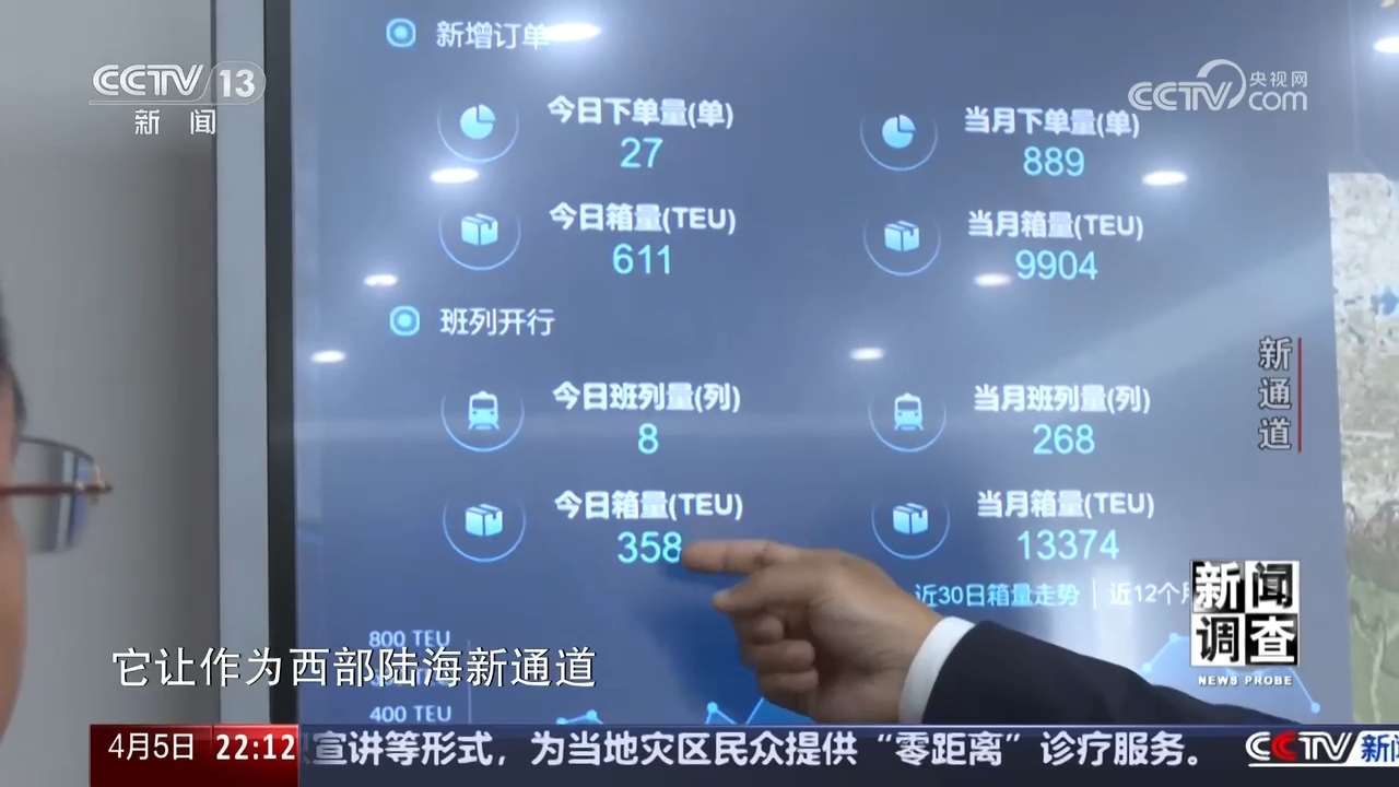 新闻调查｜通达555个港口！西部陆海新通道“13+2”机制有多给力？(图10)