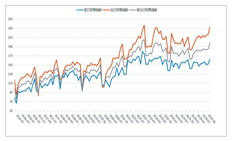 RCEP与海上丝绸之路愿景：中国—东盟合作新空间(图6)