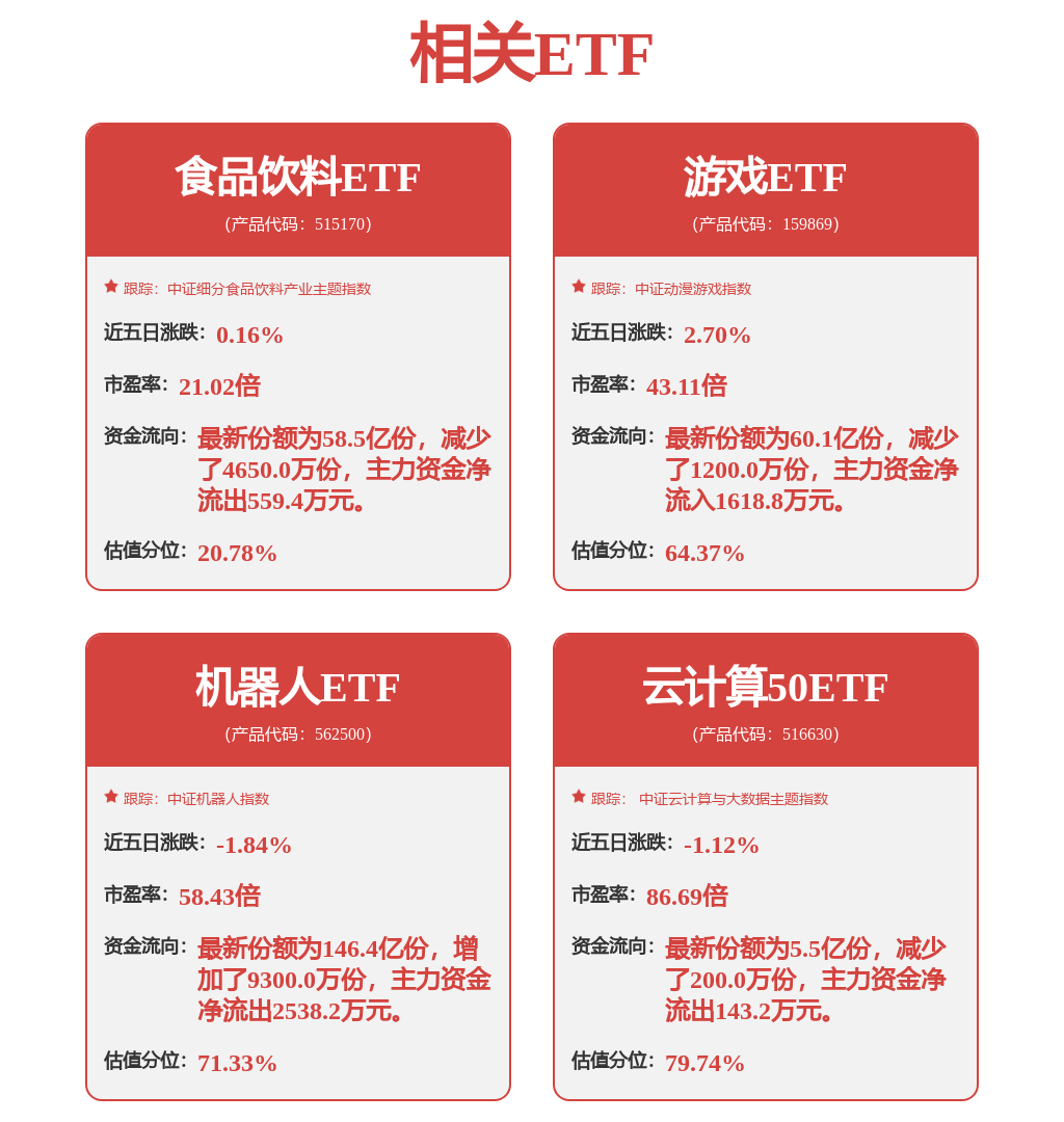 机器人(300024SZ)：2024年度净亏损194亿元(图1)