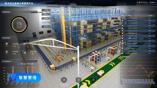 速看！《国家智能制造标准体系建设指南（2024版）》发布智能物流装备市场潜力将如何释放？(图1)
