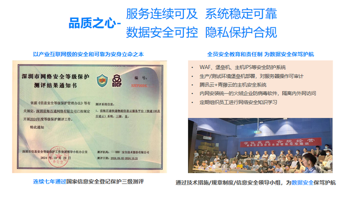 喜讯快递100通过“专精特新”中小企业复核！(图4)
