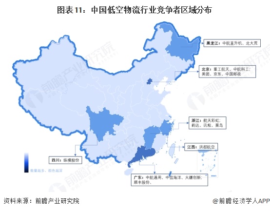预见2025：《2025年中国低空物流行业全景图谱》（附市场现状和发展趋势等）完美体育网站(图11)