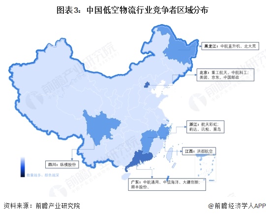 【行业深度】洞察2025：中国低空物流行业竞争格局（附竞争梯队、企业力评价等）(图3)