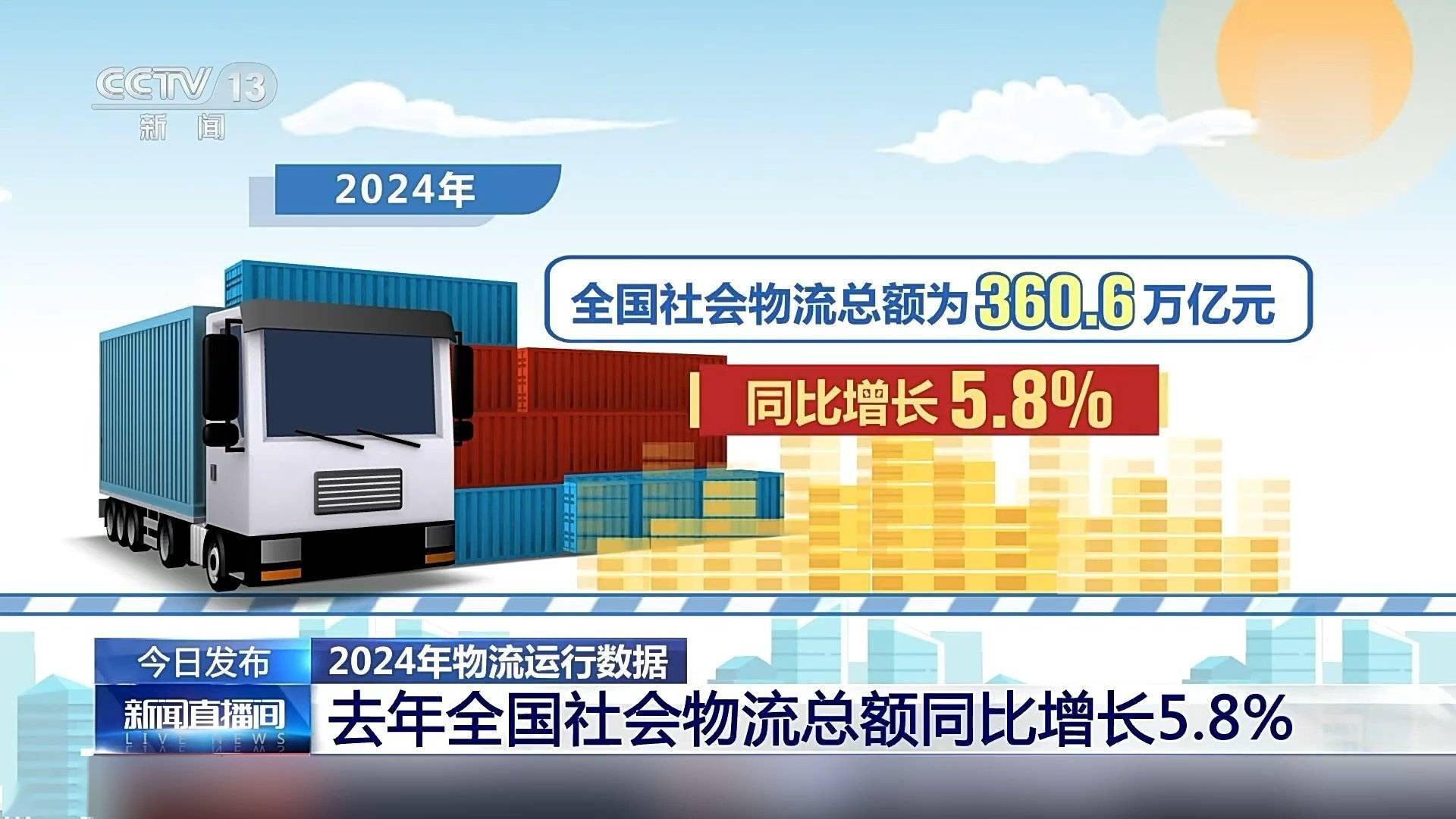 完美体育网站2024年全国物流总额破360万亿物流行业稳中求进显新姿(图1)
