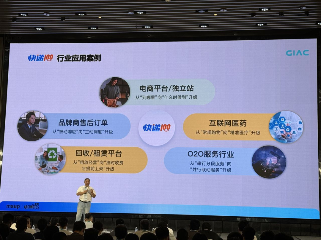 完美体育解密AI+Data+MCP重磅发布快递100李朝明GIAC主题演讲(图6)