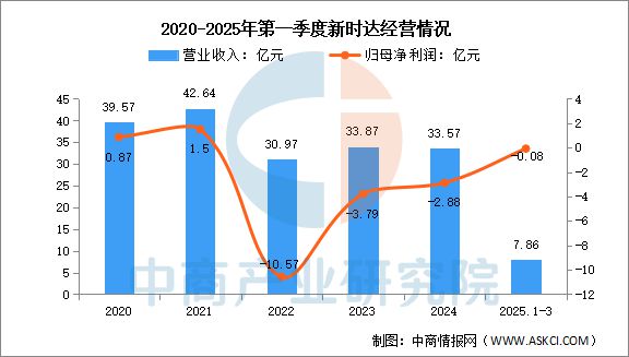 2025年中国工业机器人行业市场前景预测研究报告(图13)