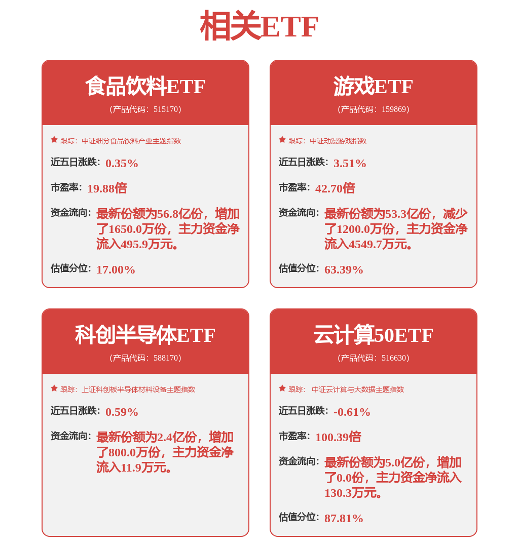 完美体育机器人新注册《新松智能物流管理系统V20》项目的软件著作权(图1)