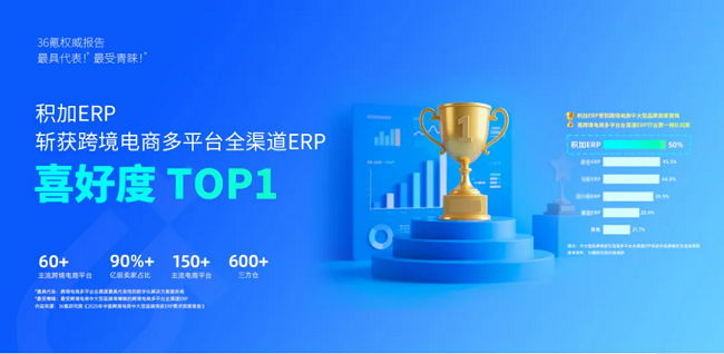 完美体育跨境电商ERP新趋势：积加ERP引领中大型品牌数字化转型浪潮(图1)