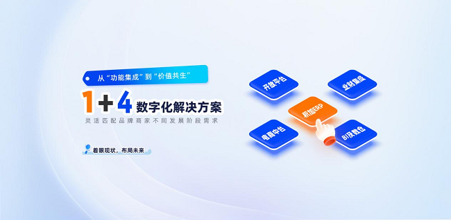 完美体育跨境电商ERP新趋势：积加ERP引领中大型品牌数字化转型浪潮(图2)