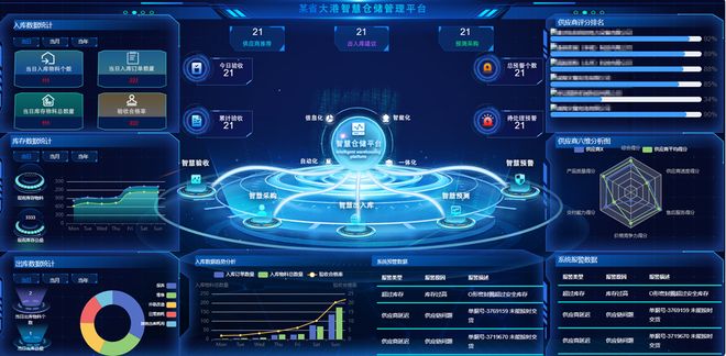 【用AI联通】系列报道之二十四AI开启智慧物流新纪元——中国联通打造“讯联物流政策查询大模型”完美体育(图1)